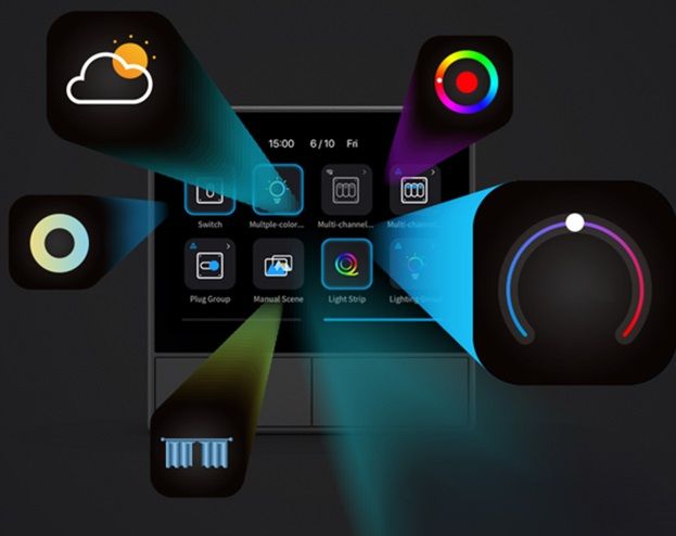 Smartsystem - Comutator de perete inteligent Sonoff NSPanel – centru de control Smart Home cu ecran tactil