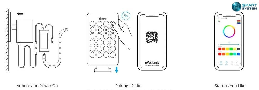 Banda iluminat inteligent, LED, Wi-Fi, Sonoff L2 LITE-5M-EU, 5m, RGB, 300 lumeni, Bluetooth, telecomanda, aplicatia eWeLink