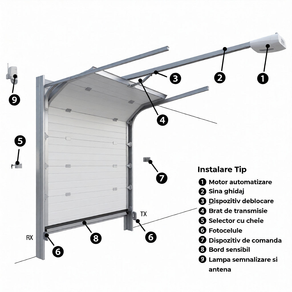 Kit automatizare usa de garaj CAME 24V DC, 600N, pentru usi pana la 9 m²