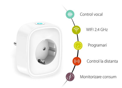 Smartsystem - Set prize inteligente Wi-Fi 16A – Tuya Smart, monitorizare consum, control vocal