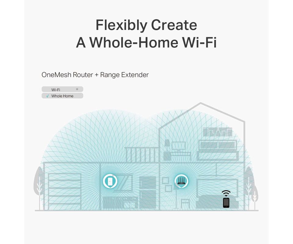Router Wireless TP-Link Archer C6 AC1200 Dual Band Gigabit