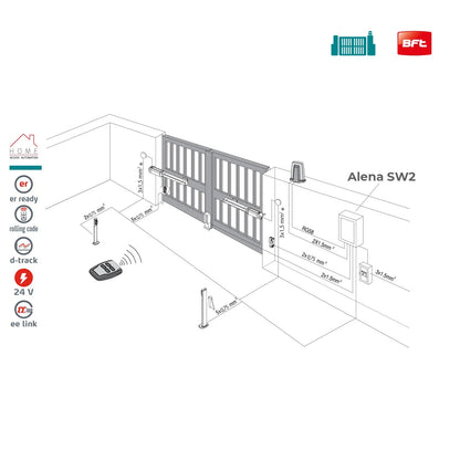 Unitate de comanda BFT ALENA SW2