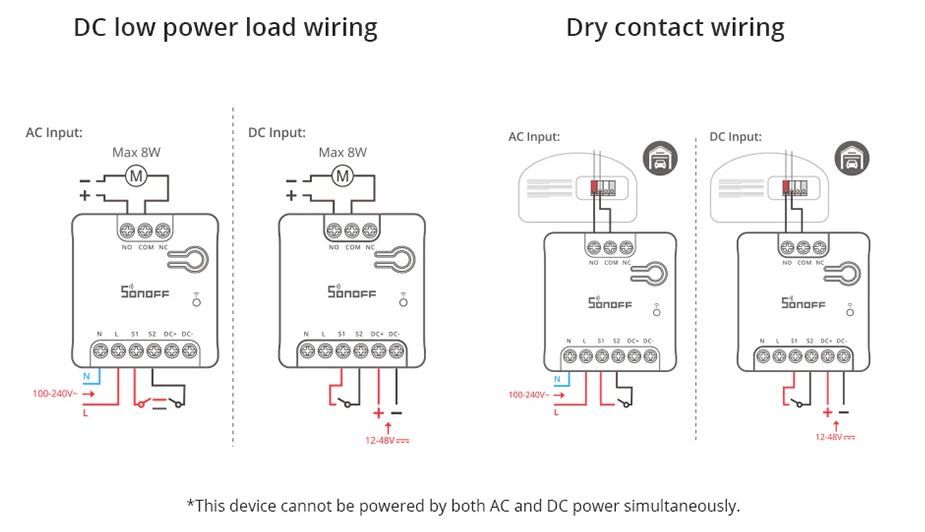 Releu Inteligent SONOFF MINI-D Matter cu Contact Uscat WiFi