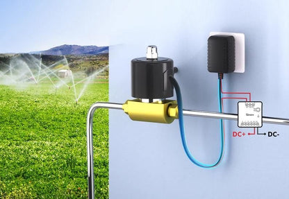 Releu Inteligent SONOFF MINI-D Matter cu Contact Uscat WiFi