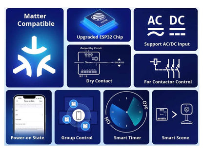 Releu Inteligent SONOFF MINI-D Matter cu Contact Uscat WiFi